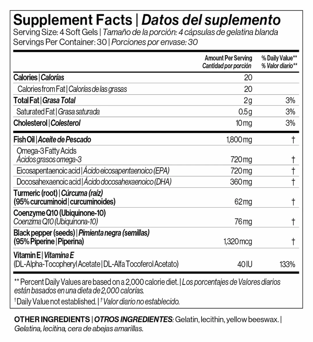 Datos del suplemento Omega Gen V