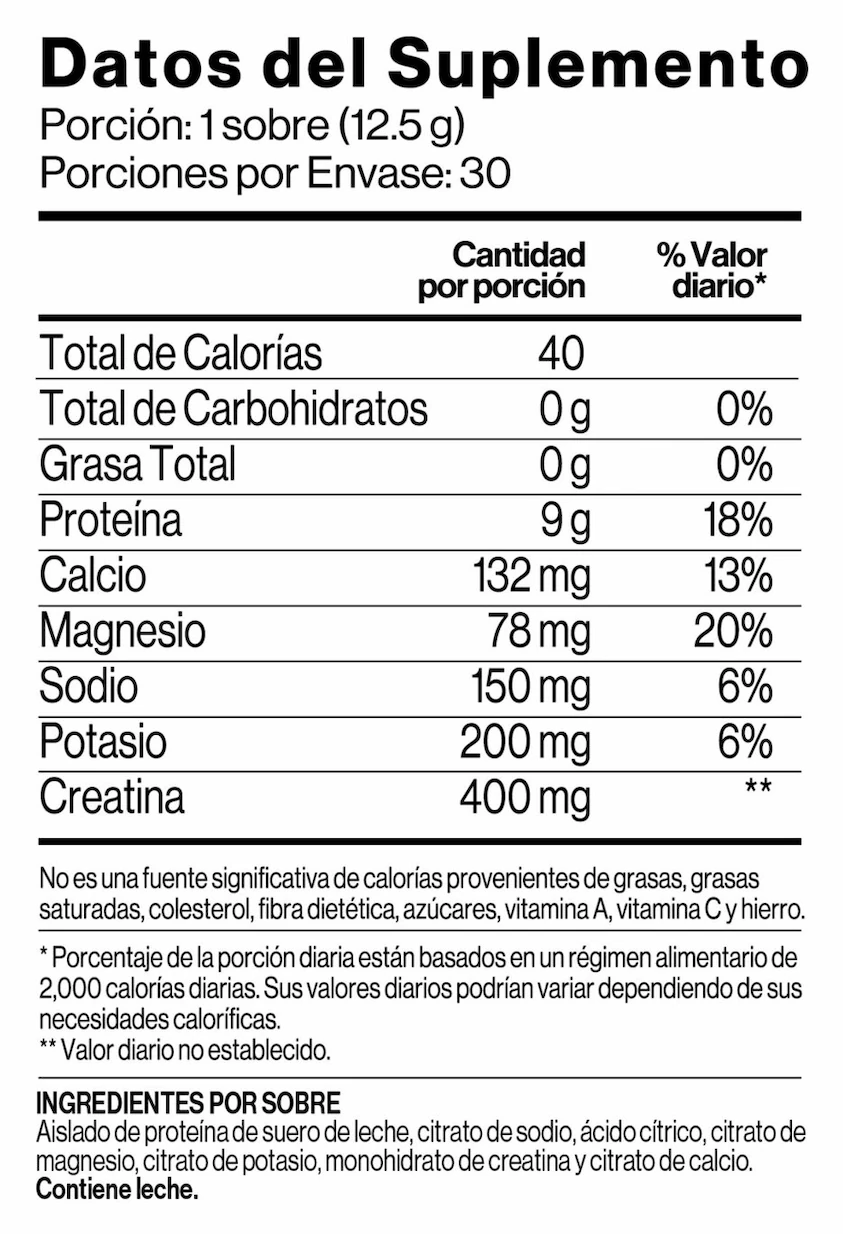 Datos del suplemento Immunocal Platinum